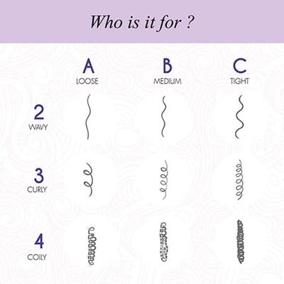 Curl Up Co-Wash Cleansing Conditioner 200 ml - Conditioners