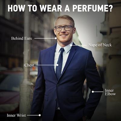 India Grooming Club Royale Imperial-Gift Box 300 ml - Beard Kits