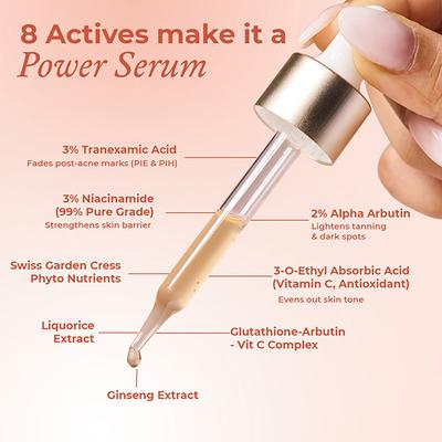 The Pink Foundry Dark Spot And Hyperpigmentation Correcting Power Serum 30 ml - Face Serum