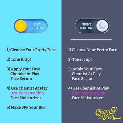 Chemist At Play Face Moisturizer for DryVery Dry Skin 45 gm - Face Moisturizers