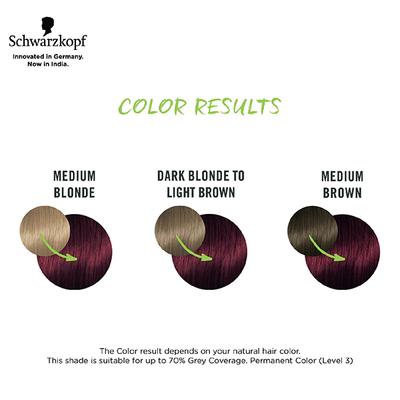 Schwarzkopf Simply Color Permanent Hair Colour 6.84 True Red 142.5 ml - Crème