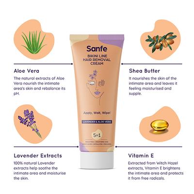 Sanfe Bikini Line Hair Removal Cream - Lavender & Aloe Vera 50 gm - Shaving & Hair Removal
