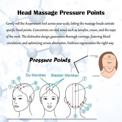 Ktein 100% Plant-Based Active Intensive Hair Treatment Serum with Acupressure Roll-On Therapy 30 ml - Hair Serums