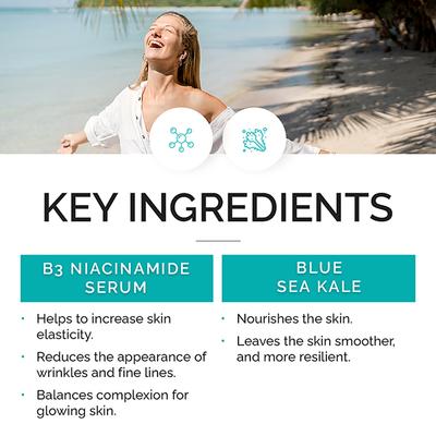 Vitamins And Sea Beauty Blue Sea Kale and Niacinamide Serum for Face, Oil Control 60 ml - Face Serum