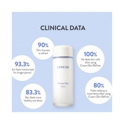 Laneige Cream Skin Refiner 150 ml - Face Gels