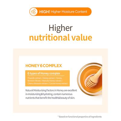 Milk Baobab High Cera Treatment Mimosa 500 ml - Conditioners
