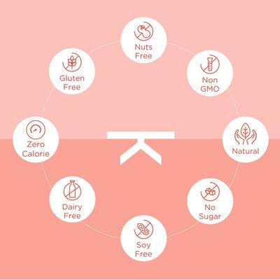 IKWI Happy Hair Meltables With Biotin, Zinc & Vitamin B12 1's - Hair & Skin