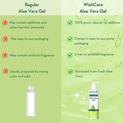 Wishcare Pure & Natural Aloe Vera Gel - Enriched With Vitamin E 200 ml - Skin-Treatment