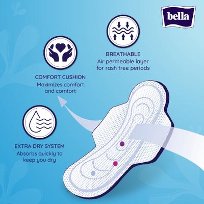 Bella Classic Regular Softi Wings Sanitary Pads 8's - Sanitary Napkins