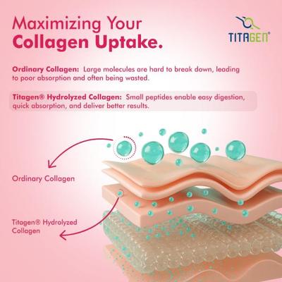 DR. MOREPEN Marine Collagen Pineapple Flavour 250 g - Hair & Skin