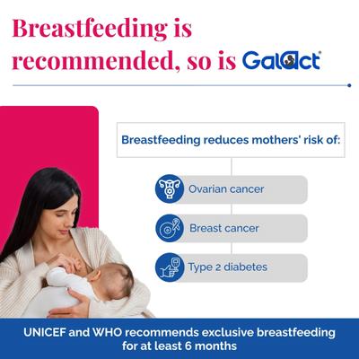 Galact Lactation Granules - Kesar Flavor 400 g - Nutritional Supplements