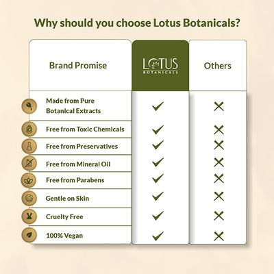 Lotus Botanicals GlycoBoost Radiant Skin Serum Creme with Red Apple & Glycolic Acid 50 gm - Face Moisturizers