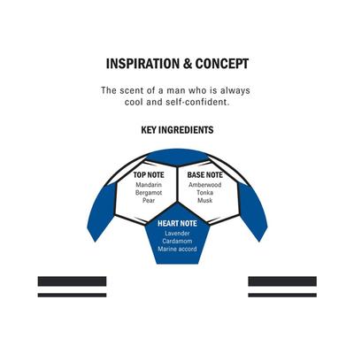 Cristiano Ronaldo CR7 PLAY IT COOL Eau de Toilette Men Perfumes 50 ml - Men Perfumes (Edt/Edp)