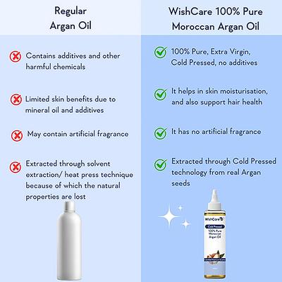 WishCare 100% Pure Cold Pressed Natural Moroccan Argan Oil 100 ml - Hair Oils