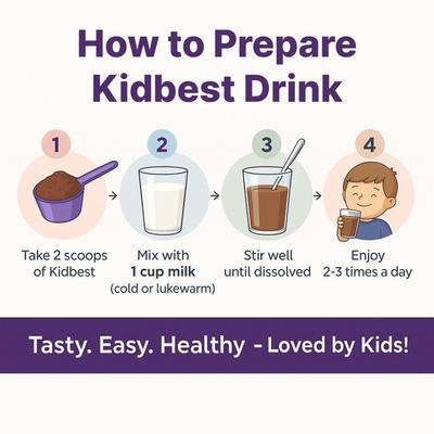 HealthBest Kidbest Protein Milk Powder - Delicious Chocolate Flavour 300 gm - Multi-Vitamins