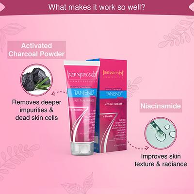 Aryanveda Tanend Face Wash (Pack of 2 x 60 ml) - Face Wash & Cleansers