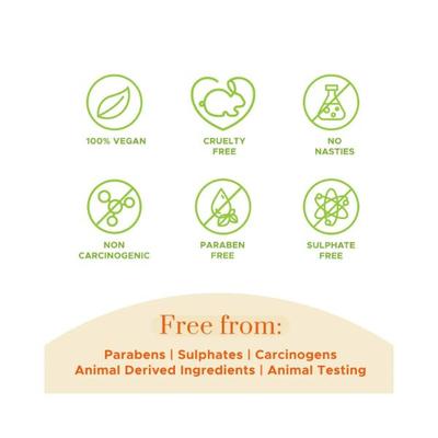 PureSense Deep Moisture Body Butter with Shea Butter & Jojoba Oil For Deeply Nourished & Intensely Moisturised Skin 160 ml - Body Butter