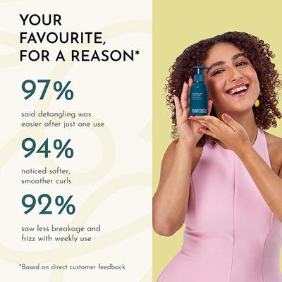 Fix My Curls 3-in-1 Deep Conditioner for Intense Moisture, Hair Repair with Mango Butter & Honey, Suitable for all Hair Types 50 ml - Conditioners