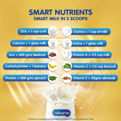 Enfagrow Nutritional Milk Powder A+ Stage 4 (3 to 6 Years) - Vanilla Flavour 400 gm (Tin) - Baby And Infant Supplements