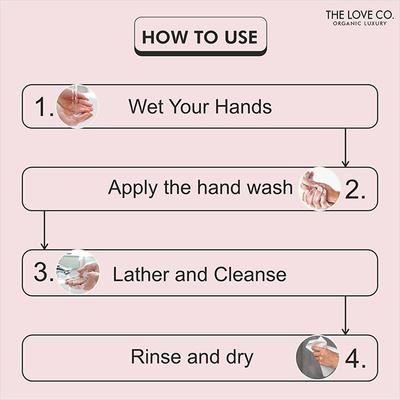 The Love Co. Midnight Summer Hand Wash For Moisturized Hand - Gentle Cleanser for Soft Hands - Liquid Hand Soap Suitable for Sensitive Skin 300 ml - Hand Wash & Soaps