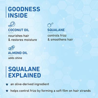 Plum Coconut & Squalane Nutri-Shine Hair Serum - Contains Coconut Oil, Squalene, Almond Oil 75 ml - Hair Serums