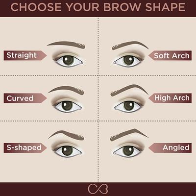 Colorbar Browful Shaping and Defining Kit 5.4gm - Eyebrow Pencils & Enhancers