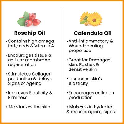 Keya Seth Aromatherapy Rosehip Body Oil, Glowing, Ageing and Brighter Skin, Reduces Stretch Marks, Scars 200 ml - Massage Oils