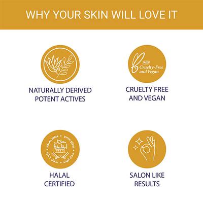 Iba Insta D-Tan Facial Kit (6 Steps Single Use) 60 gm - Facial Kits