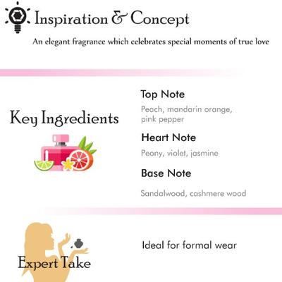 Aigner Cara Mia Solo Tu Eau de Parfum 100 ml - Perfumes (Edt/Edp)