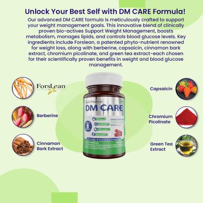 Jubilant Nutrihance DM CARE Forslean Veg Capsules 30's - Weight Loss