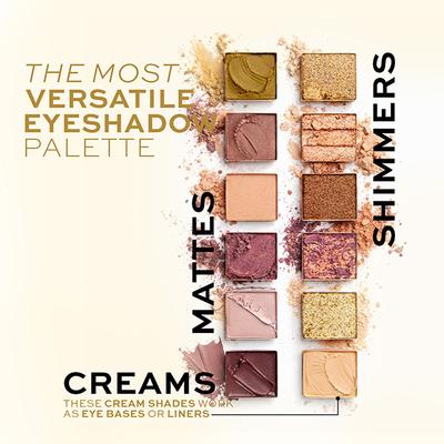 Makeup Revolution The Eternal Icon Green Palette 8.4 g - Eyeshadow, Bases & Primers