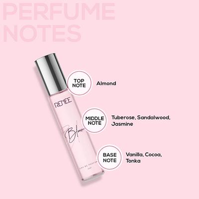 Renee Eau De Parfum Premium Fragrance Set Bloom And Dark Desire 15ml Each 2's - Women Perfumes (Edt/Edp)