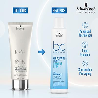 Schwarzkopf Professional Root Activating Shampoo for Thinning Hair With Guarana + Biotin 250 ml - Shampoos