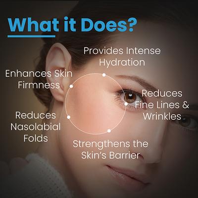 Fixderma Cosmetic Laboratories 5 Percent Hyaluronic Acid HA4 Plus Serum for Dry Skin 15 ml - Face Serum