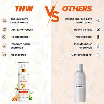 TNW The Natural Wash Vitamin C Toner With Niacinamide And Witch Hazel For Improving Skin Texture 100 ml - Toners
