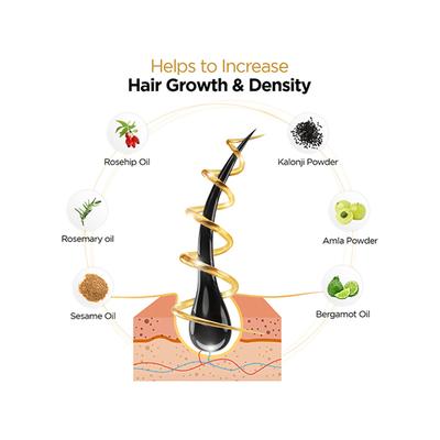 Protouch progrow Hair Growth Oil with Rosemary & Methi, Helps in Hair Regrowth, Anti Hair Fall and Anti Dandruff 100ml - Hair Oils
