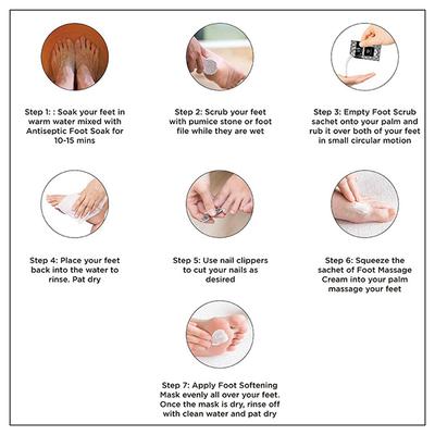 The Man Company Pedicure Kit (4 Step - Foot Care At Home) 1's - Foot Creams & Lotions