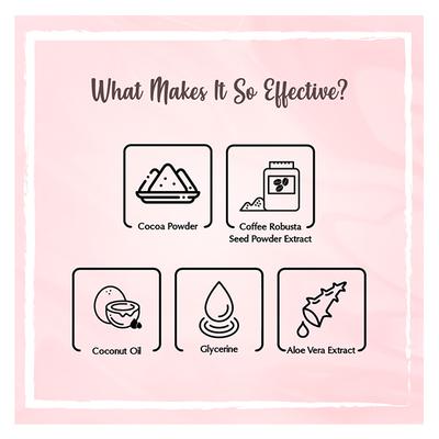 The Beauty Co. Body Wash Gel - Chocolate & Coffee 250 ml - Shower Gels & Body Wash