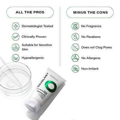 Novology Acne Light Moisturizing Gel for Oily, Acne Prone Skin - Upto 100 Hours of Hydration 50 gm - Face Moisturizers