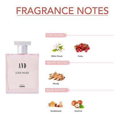 AND Love Muse EDP HD & Global Desi Cosmic Charm EDP HD 200 ml - Body Mist/Spray