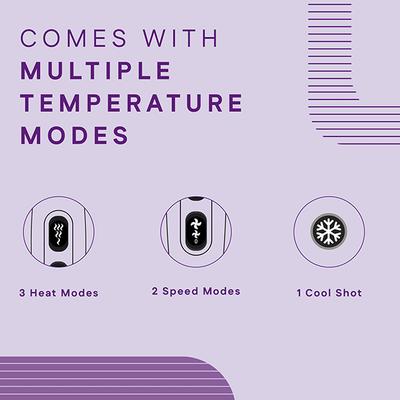 Winston Turbo Hair Dryer for Women and Men with Diffuser and with 3 Heat, 2 Speed and Cool Mode Setting - 2200 Watts 1's - Hair Dryers