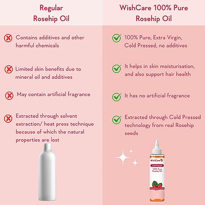 Wishcare 100% Pure & Natural Rosehip Oil 100 ml - Face Moisturizers
