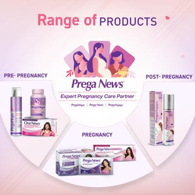 Mankind Prega News Value Pack Pregnancy Test Kit (2 Gloves + 2 Urine Containers + 2 Pregnancy Test Kits) 2's - Test Strips & Lancets