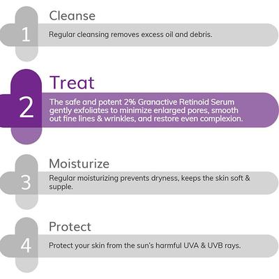 The Derma Co. 2% Granactive Retinoid Serum 30 ml - Face Serum