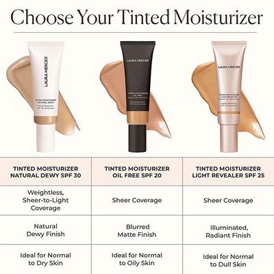 Laura Mercier Tinted Moisturizer Natural Dewy Full Size 4W 45 ml - Bb & Cc Creams
