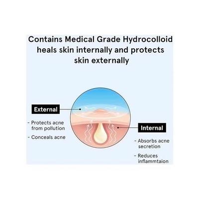 Be Bodywise Hydrocolloid Acne Patch for Instant Acne Treatment (24 Dots, 3 Sizes) 24's - Sheet Masks