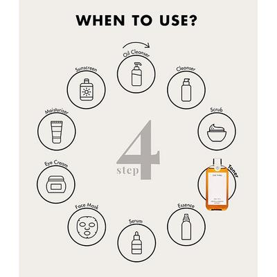 ONE THING Centella Asiatica Extract 150 ml - Toners