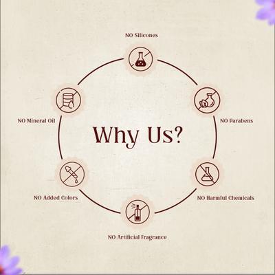 Vasu Kum Kumadi Tailam 50 ml - Face Oils