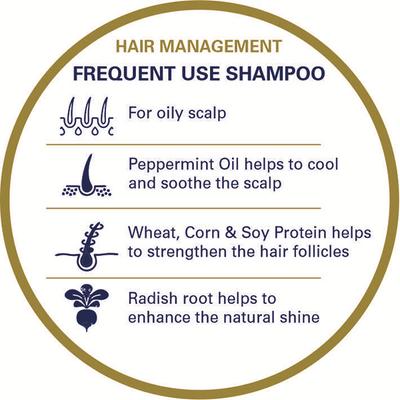 Truefitt and Hill Frequent Use Shampoo Essential Hair Management Collection For Men 100 ml - Shampoos