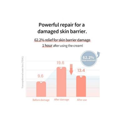 LANEIGE WATER BANK BLUE HYALURONIC CREAM FOR NORMAL TO DRY SKIN 50 ml - Day Cream